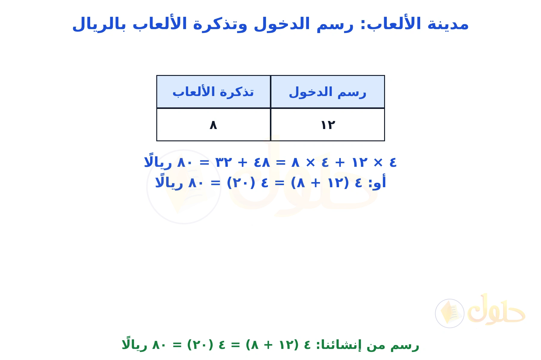 جدول من إنشائنا لرسم الدخول وتذكرة الألعاب مع الطريقتين المتكافئتين للحساب