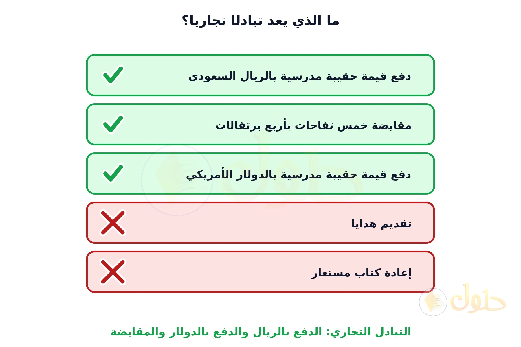 خمس بطاقات: ثلاث خضراء عليها علامة صح للدفع بالريال والمقايضة والدفع بالدولار، وبطاقتان حمراوان عليهما علامة خطأ لتقديم الهدايا وإعادة كتاب مستعار