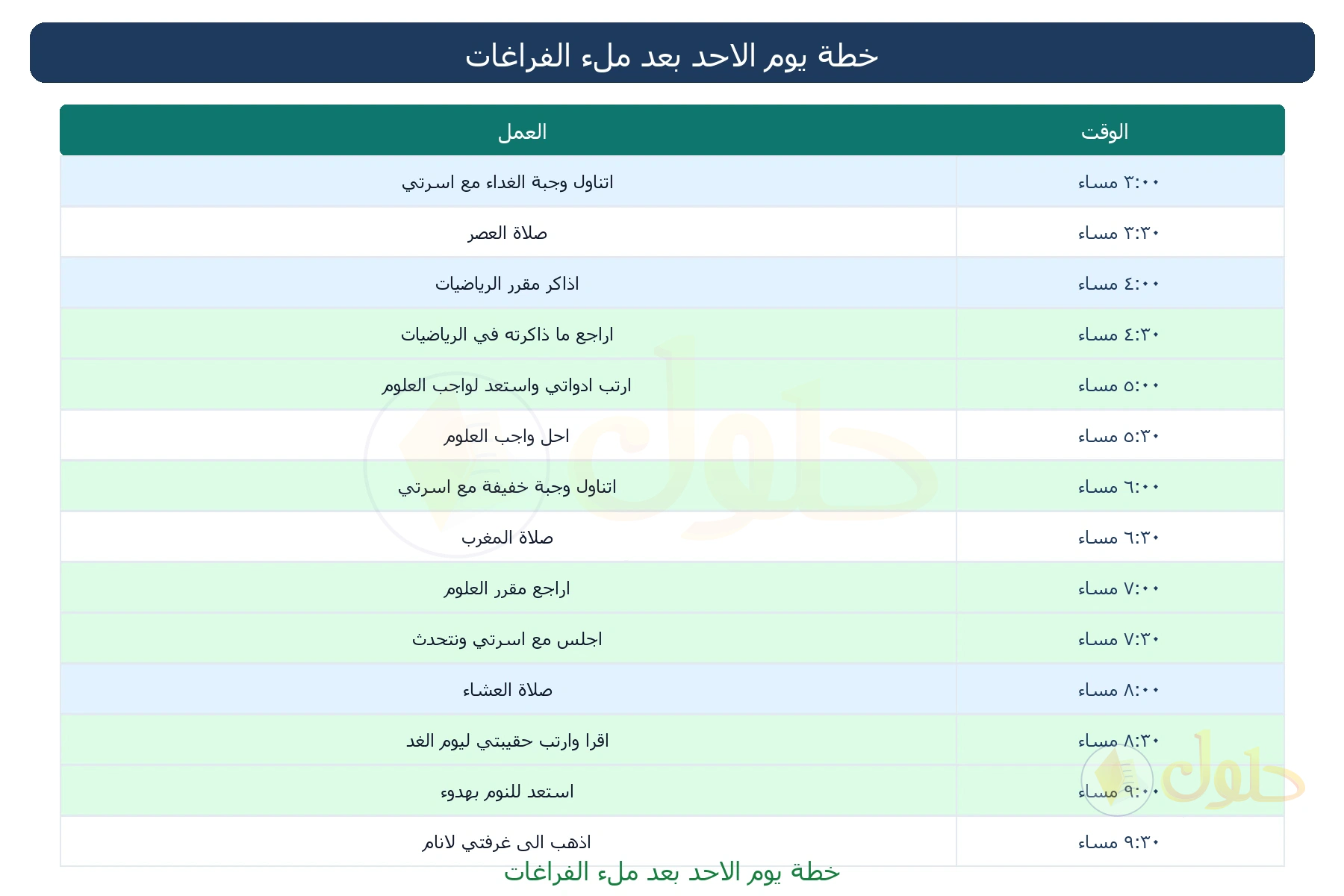 جدول من انشائنا لخطة يوم الاحد بعد ملء الفراغات من العصر حتى النوم